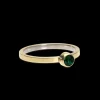 Bezel Ring